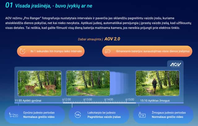Produkto nuotrauka