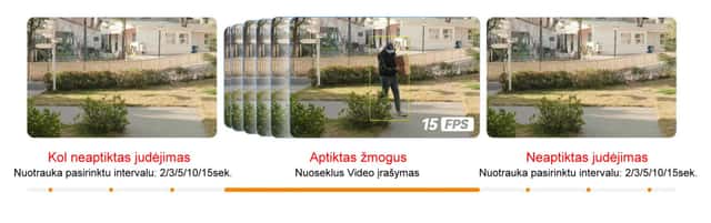 Produkto nuotrauka