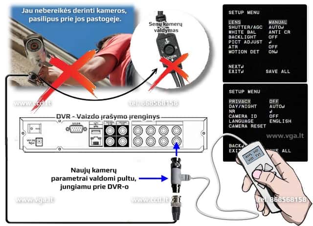 Produkto nuotrauka