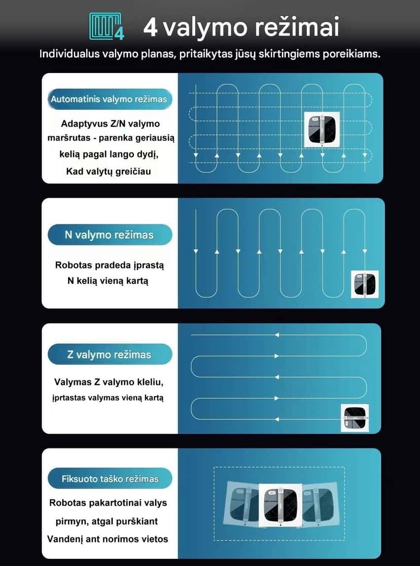 Produkto nuotrauka