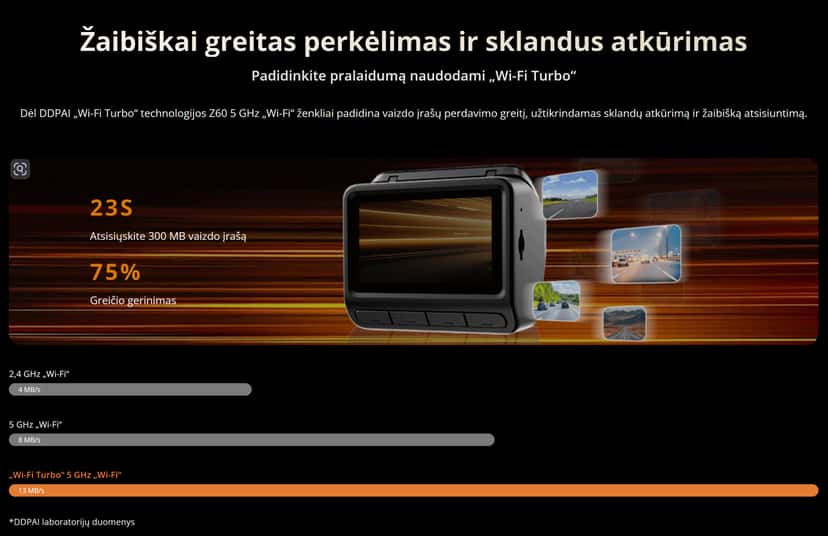 Produkto nuotrauka